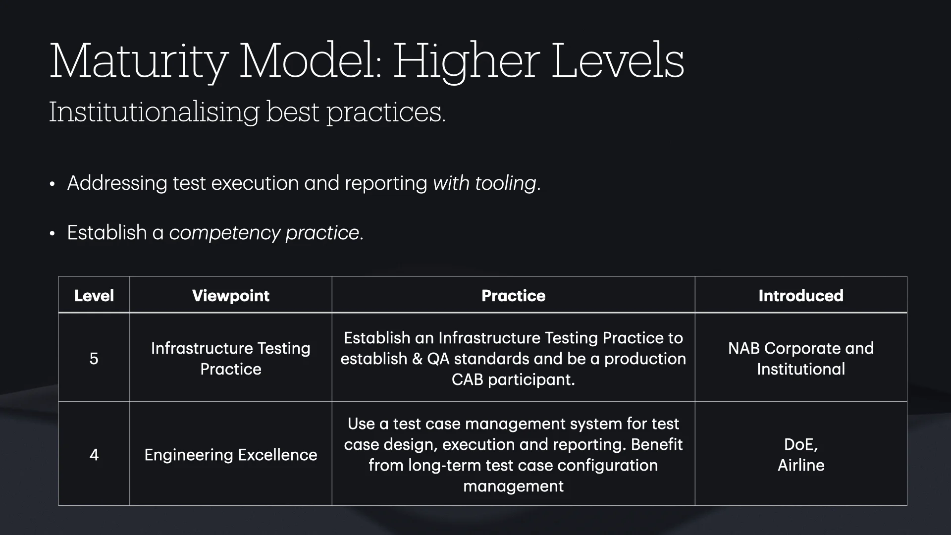 Tech-Led Infrastructure Testing slide 5